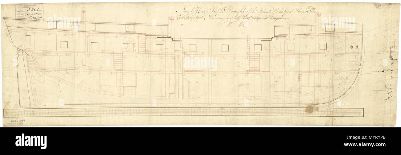 .  English: Anacreon (1813) Scale: 1:48. Plan showing the inboard profile for building the Anacreon (1813), a 16-gun (later 22-gun) Ship Sloop. Initialled by William Rule [Surveyor of the Navy, 1793-1813] and John Henslow [Surveyor of the Navy, 1784-1806]. ANACREON 1813 354 Anacreon (1813) RMG J4544 Stock Photo