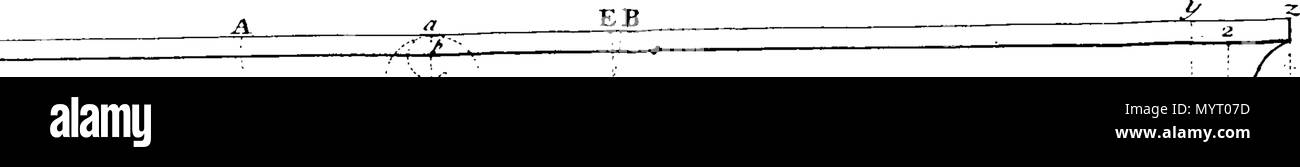 . English: Fleuron from book: Ancient masonry, both in the theory and practice, demonstrating the useful rules of arithmetick, geometry, and architecture, in the proportions and orders of the most eminent masters of all nations, viz. Vitruvius, Bramante, Julio Romano, Michael Angelo, Carlo Cesare Osio, Andrea Palladio, Vincent Scamozzi, M. J. Barozzio of Vignola, Sebastian Serlio, Daniel Barbaro, L. B. Alberti, P. Cataneo, P. de Lorme, Viola, J. Bullant, Julian Mau-Clerc, J. Berain, Sebastian le Clerc, Claude Perault, Inigo Jones, Sir Christoph. Wren, &c. &c. &c. And also of the Cariatides, Pe Stock Photo