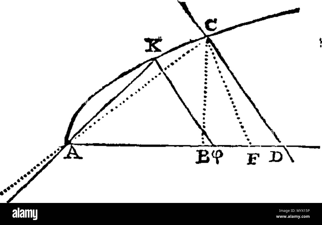 . English: Fleuron from book: Arithmetica universalis; sive de ...