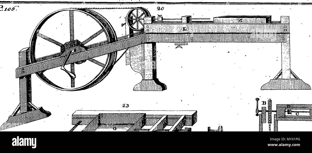 . English: Fleuron from book: Artificial fireworks, improved to the modern practice, from the minutest to the highest branches; Containing Aigrettes Amber-Lights Balloons Batteries Chinese Fire-Ships Cohorns Cones Crackers Cascades Dodecaedrons Ducks Earthquakes Flights Flyers Fountains Gerbes Globes Gold-Rain Grand Volutes Leaders Lights Mines Matches Mortars Marrons Moons Neptune's Chariot Pots Pumps Rain-Falls Rockets Sea-Fights Silver-Rain Spur-Fire Squibs Stars Sky-Rockets Swans Swarms Thunder in Rooms Towering-Rockets, double and single Tourbillons Trees Water Fire-Works Wheels Yew-Trees Stock Photo