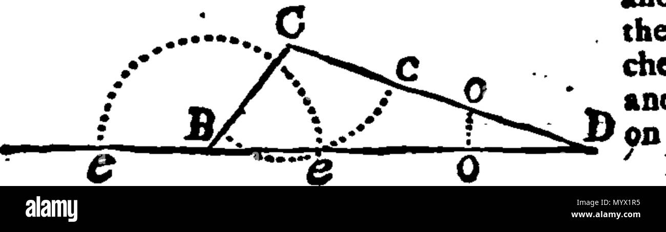 . English: Fleuron from book: Artium principia: or, the knowledge of the first principles of the mathematicks made easy and intelligible to the meanest capacity. Design'd for the more regular and speedy Introduction of young Beginners into those Sciences. The Whole being contrived with the utmost demonstrative Plainness, and contained under the following Divisions; viz. 1. Geometrical Definitions of Lines, Angles, &c. from a Point to a Solid. 2. Preparatory Problems; or the Rudionents of Practical Geometry. 3. Geometrical Theorems; or Speculative Geometry, with a new and easy Method of Demonst Stock Photo