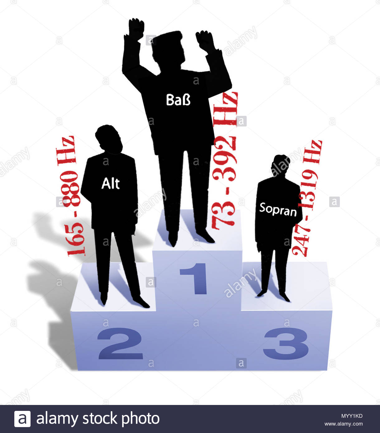 Soprano Alto Tenor Bass Stock Photos & Soprano Alto Tenor Bass Stock