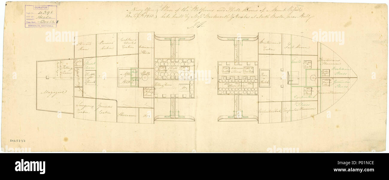 .  English: 'Flora' (1780) Plan showing the upper deck for Flora (1780). From Tyne & Wear Archives Service, Blandford House, Blandford Square, Newcastle upon Tyne, NE1 4JA. HECLA 1815 3 'Flora' (1780) RMG J7587 Stock Photo