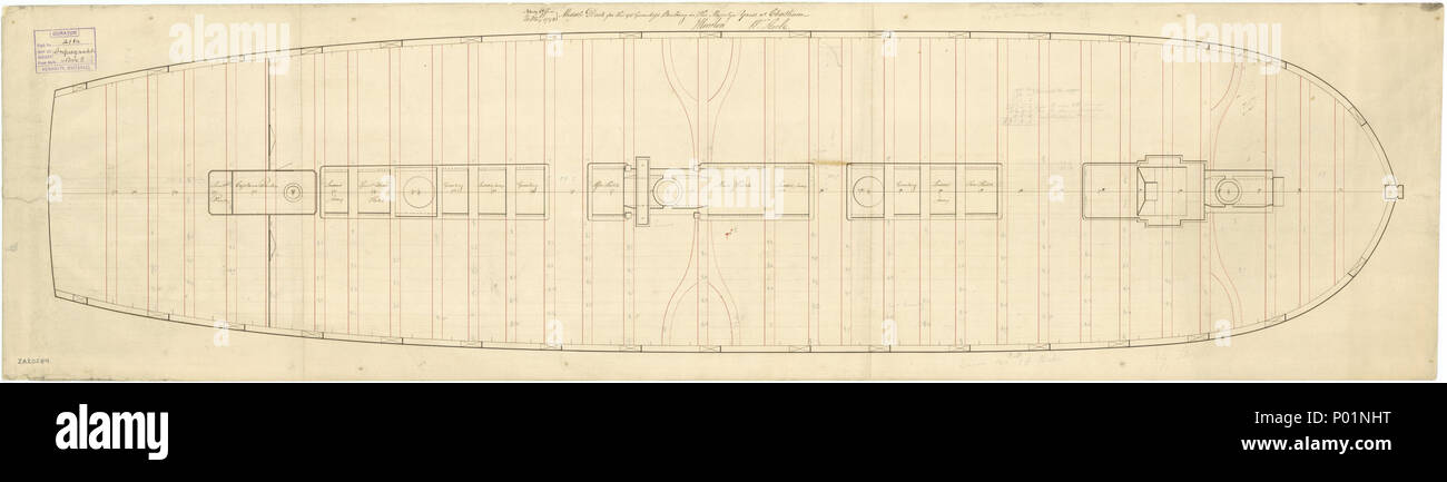 .  English: 'Impregnable' (1810) Scale 1:48. Plan showing the middle deck for 'Impregnable' (1810), a 90-gun Second Rate, three-decker, building at Chatham Dockyard. The plan includes pencil outlines of deck planking. Signed by John Henslow [Surveyor of the Navy, 1784-1806] and William Rule [Surveyor of the Navy, 1793-1813]. 'Impregnable' (1810) 4 'Impregnable' (1810) RMG J1648 Stock Photo
