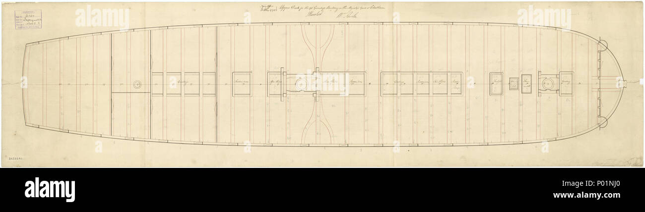 .  English: 'Impregnable' (1810) Scale 1:48. Plan showing the upper deck plan for 'Impregnable' (1810), a 90-gun Second Rate three-decker, building at Chatham Dockyard. Signed by John Henslow [Surveyor of the Navy, 1784-1806] and William Rule [Surveyor of the Navy, 1793-1813]. 'Impregnable' (1810) 4 'Impregnable' (1810) RMG J1650 Stock Photo