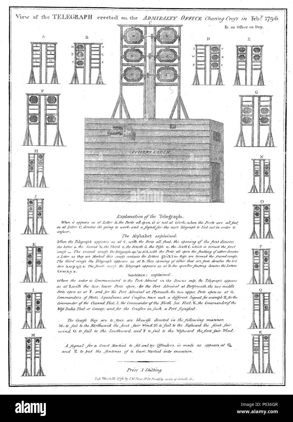 .  English: 'View of the Telegraph erected on the Admiralty Office, Charing Cross in Feby 1796' Text in English within plate. The print dates from the year that the Revd Lord George Murray designed the original arrangement, although telegraph or semaphore signals were also developed in France as well as England in the last years of the 18th century. Murray’s system was known as the shutter telegraph and comprised a vertical board with six large holes in its face each of which could be opened, to display the sky or a light, or closed (see MDL0020). Depending on the lie of the land distances bet Stock Photo