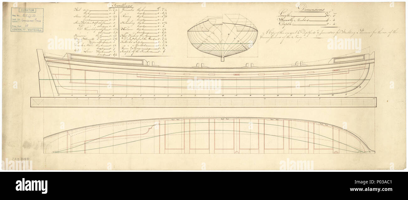 .  English: 30 ft Pinnace for the Commissioners of the Navy Scale: six inches to the foot (Graduated Bar Scale). Plan showing the body plan, sheer lines with some inboard detail, and longitudinal half-breadth with deck details for an 8-oared 30 ft Pinnace for the use of the Commissioners of the Navy. Related document: ZAZ7173.1 is the scanting details for the boat in the form of a letter from N. Ware [Master Shipwright of Deptford Dockyard], to Sir John Henslow [Surveyor of the Navy], dated Deptford 21 June 1793, and annotated in red dated June 1800. lines & profile 22 30 ft Pinnace for the Co Stock Photo