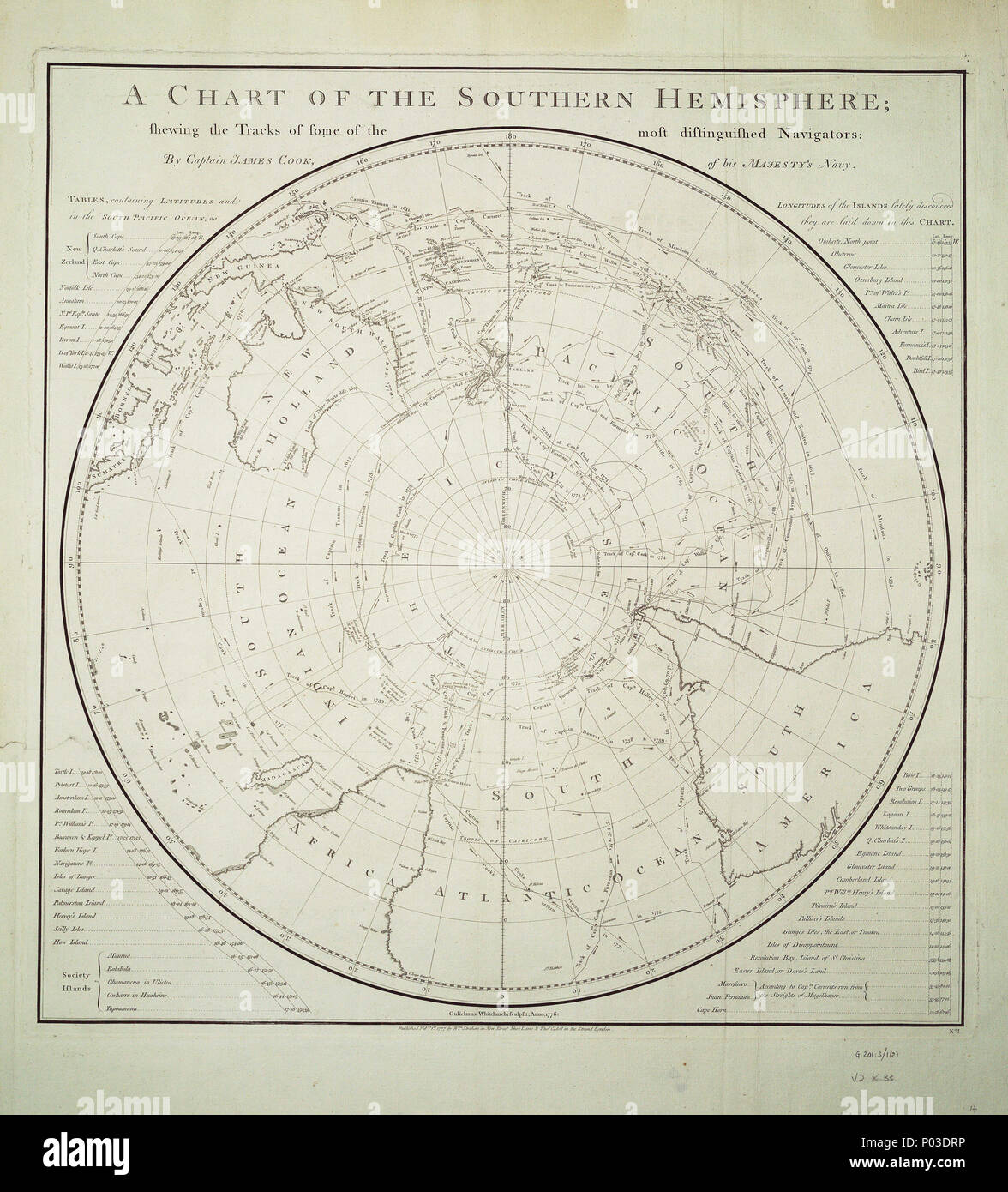 .  English: A chart of the southern hemisphere; shewing the tracks of some of the most distinguished navigators: by Captain James Cook, of His Majesty's navy.Single sheet, engraving. Polar projection. The chart shows the tracks of Mendana in 1595, Quiros in 1606, Le Maire & Schouten in 1616, Tasman in 1642, Halley in 1700, Roggewein in 1722, Bouvet in 1738-39, Byron in 1765, Wallis in 1767, Bougainville in 1768, Surville in 1769, and Cook's first and second voyages. Tables in the corners contain the latitudes and longitudes of the islands lately discovered in the South Pacific Ocean, as they a Stock Photo