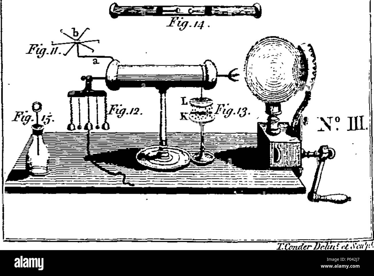 . English: Fleuron from book: A curious collection of experiments, to be performed on the electrical machines, made by Geo. Ribright and Son, (no. 40,) in the Poultry, London. 77 A curious collection of experiments, to be performed on the electrical machines, made by Geo Fleuron N027874-1 Stock Photo