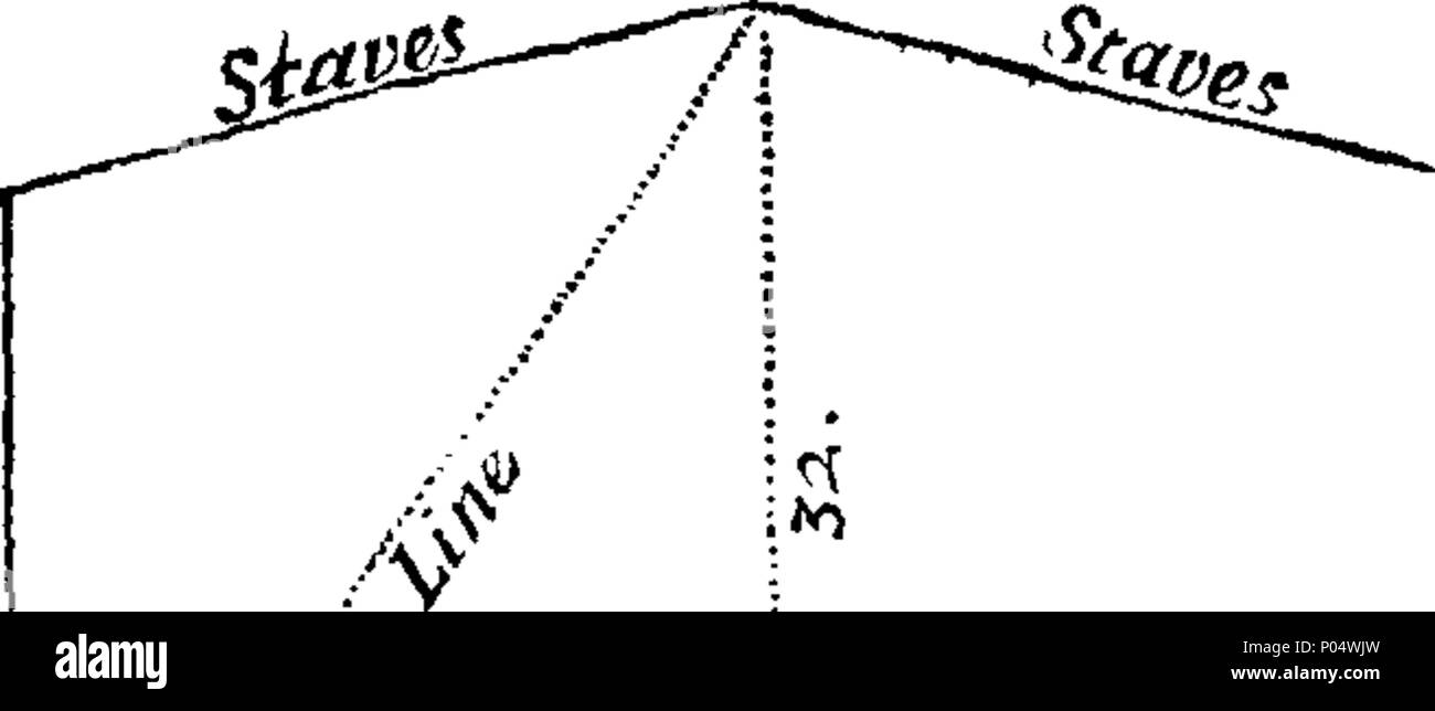 Commercial trade practices illustrated with examples hi-res stock ...
