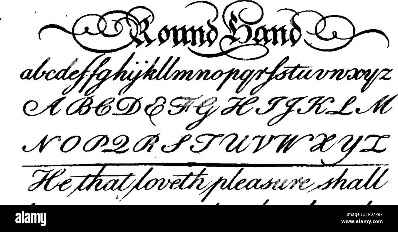 Pronunciation Guide High Resolution Stock Photography And Images Alamy Pronunciation Guide High Resolution Stock Photography And Images Alamy