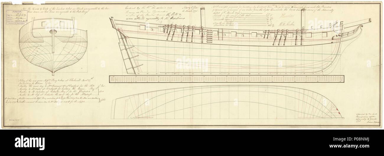 .  English: Albatross (1795); Dispatch (1795); Kite (1795); Raven (1796); Star (1795); Swallow (1795); Sylph (1795); Pelican (1795). Scale: 1:48. Plan showing the body plan with stern board outline, sheer lines with scroll figurehead, and longitudinal half-breadth proposed for building Albatross (1795) and Dispatch (1795). The plan was later used for Pelican (1795), Kite (1795) and Raven (1796) before being altered in April 1795 and used for Star (1795), Swallow (1795 and Sylph (1795). Signed by John Henslow [Surveyor of the Navy, 1784-1806] and William Rule [Surveyor of the Navy, 1793-1813].  Stock Photo