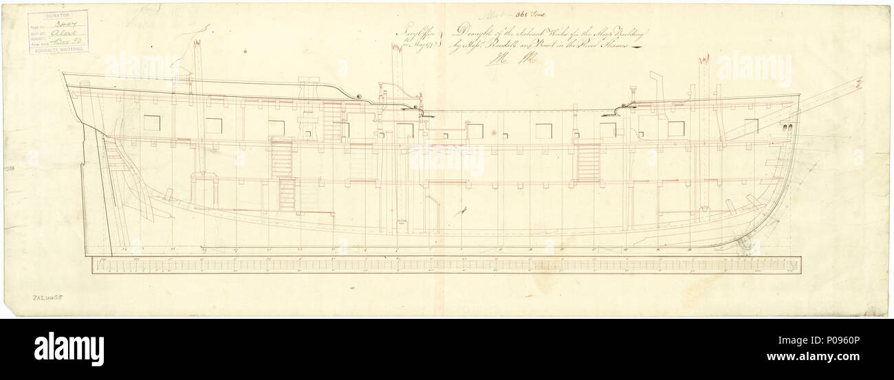 .  English: Alert (1793); Albacore (1793) Scale: 1:48. Plan showing the inboard profile for the Alert (1793) and Albacore (1793), both 16-gun Ship Sloops with quarterdeck and forecastle, to be built by Messrs Randall & Co at Rotherhithe. The plan includes pencil annotation around the beak/bow area of the ship. Initialled by John Henslow [Surveyor of the Navy, 1786-1806] and William Rule [Surveyor of the Navy, 1793-1813]. ALERT 1793 277 Alert (1793); Albacore (1793) RMG J4482 Stock Photo