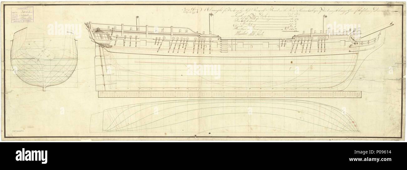 .  English: Alert (1793); Albacore (1793) Scale: 1:48. Plan showing the body plan, sheer lines with some inboard detail, and longitudinal half-breadth for the Alert (1793) and Albacore (1793), both 16-gun Ship Sloops with quarterdeck and forecastle. The plan includes the ship dimensions. Signed by John Henslow [Surveyor of the Navy, 1786-1806] and William Rule [Surveyor of the Navy, 1793-1813]. ALERT 1793 277 Alert (1793); Albacore (1793) RMG J4485 Stock Photo