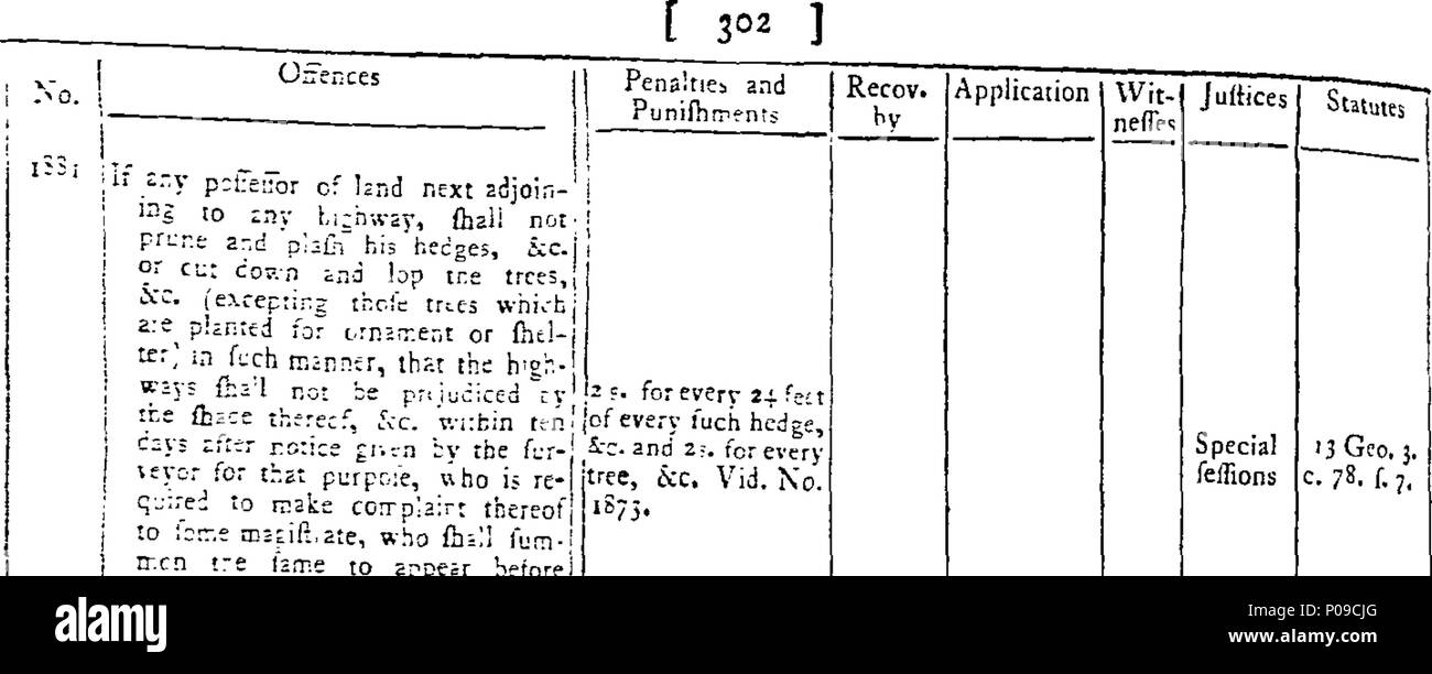 Statutes enacted hires stock photography and images Alamy