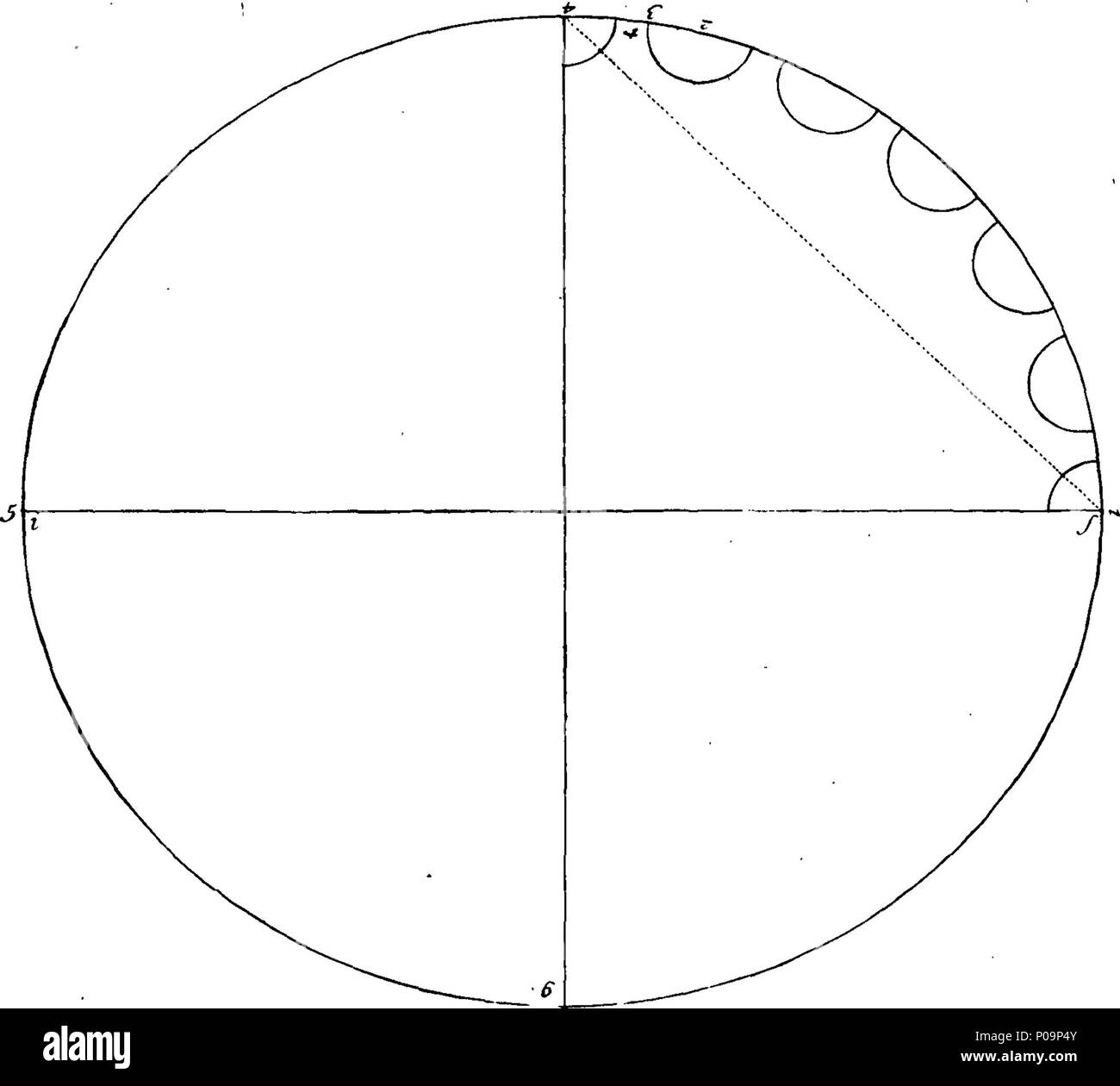 . English: Fleuron from book: A new and accurate method of delineating ...