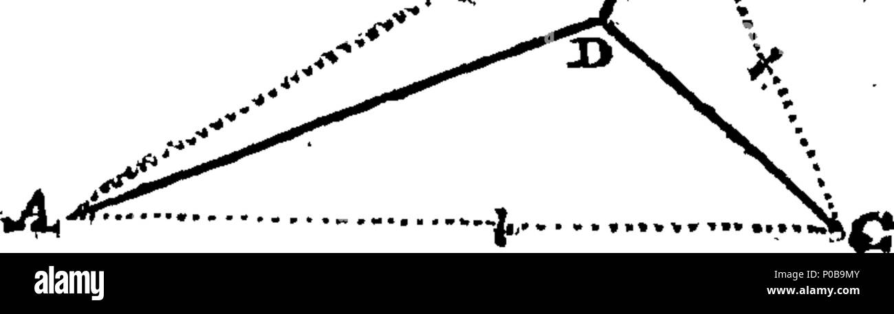 . English: Fleuron from book: An easy introduction to practical gunnery, or, the art of engineering. Containing, I. Decimal Arithmetic, Extraction of Roots. II. Mensuration of Planes and Solids, and the Computation of the Strength of Timber Joists, &c. III. The Computation of Balls and Shells. IV. The necessary Theorems in Geometry, demonstrated in a very plain and easy Way. V. The Nature and Use of Logarithms. VI. Plane Trigonometry in all its Cases; with the Method of taking Heights and Distances, and a one Station. Vii. Gunnery, where the Cases are solved by Addition and Subtraction only, w Stock Photo