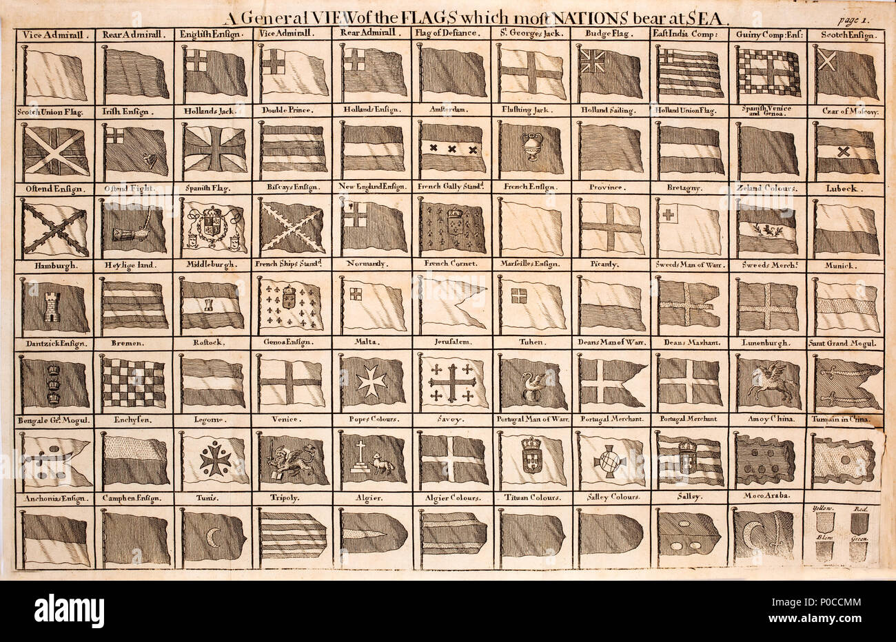 . English: 'A general view of the flags which most nations bear at sea'. 7 x 11 table of flags in black and white Nederlands: 77 nationale zeevlaggen van diverse landen. Zwart-wit.  . [1710]. Unknown 278 Alexander-Justice-Samuel-Pepys-Josiah-Burchett-A-general-treatise-of-the-dominion-of-the-sea MG 1105 Stock Photo