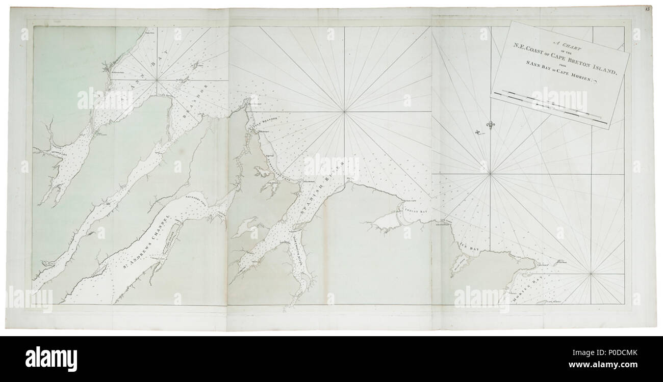 .  English: A chart of the N.E. coast of Cape Breton Island, from St Ann Bay to Cape Morien.Three sheets. Engraved. Scale: ca. 1:48 000. Cartographic Note: Variation shown 17 degrees 30' W. Ungraduated. Bar scales in statute and nautical miles. Plate same as HNS136A. Other features: Printed on Bates paper. Border yellow, land green, settlements tinted. Page number '15' on a paper rectangle pasted top right. HNS 136B A chart of the N.E. coast of Cape Breton Island, from St Ann Bay to Cape Morien.  . circa 1780. Des Barres; Joseph Frederick Wallet Des Barres 35 A chart of the N.E. coast of Cape  Stock Photo