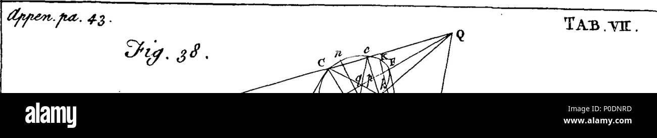 . English: Fleuron from book: A treatise of algebra, in three parts ...
