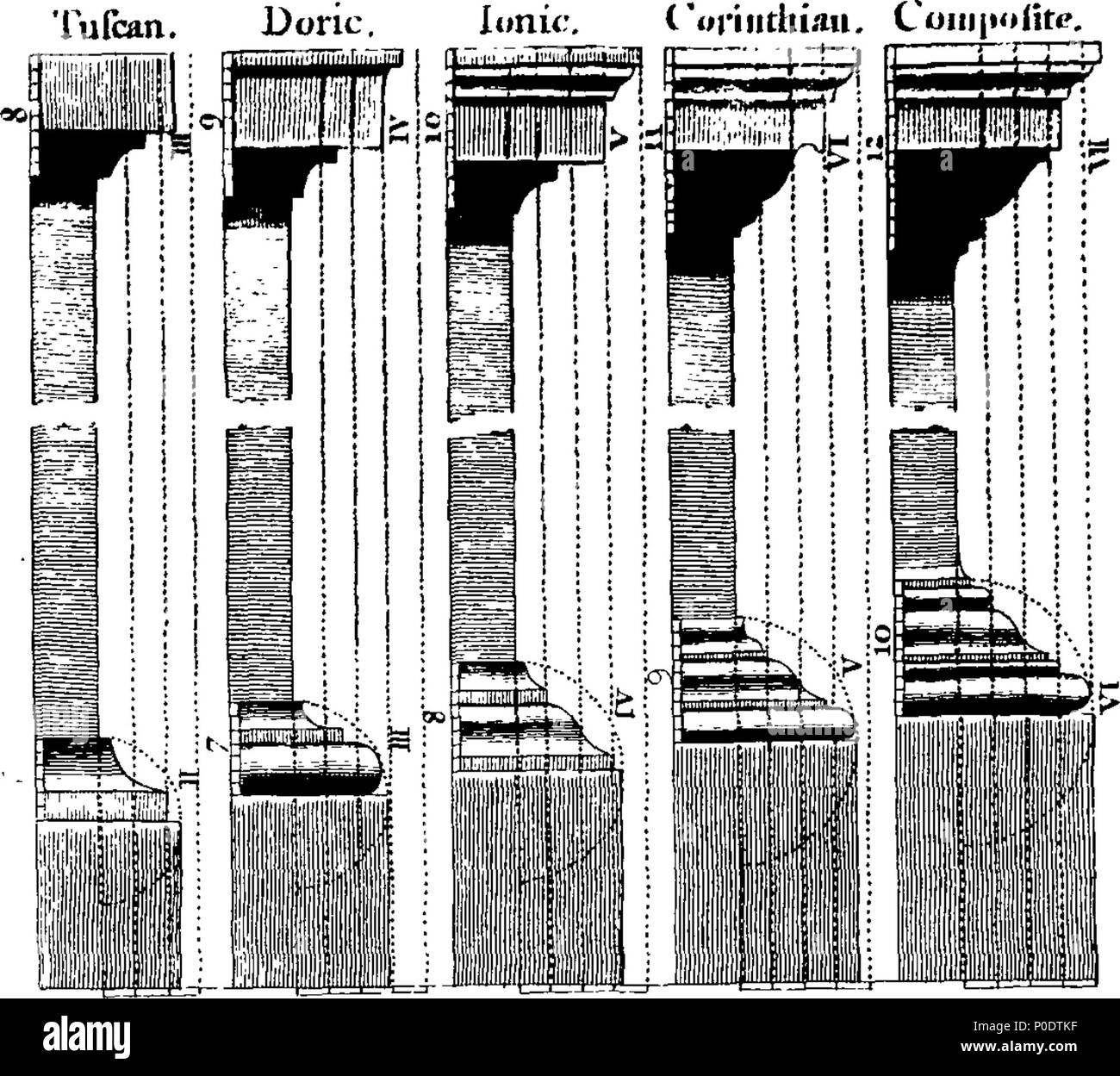 Five column Black and White Stock Photos & Images - Alamy