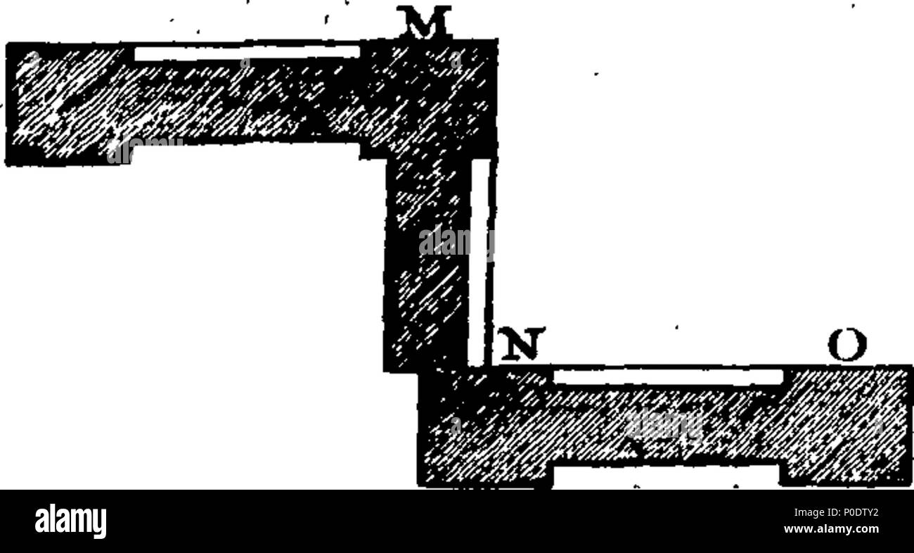 . English: Fleuron from book: A treatise of the five orders of columns ...
