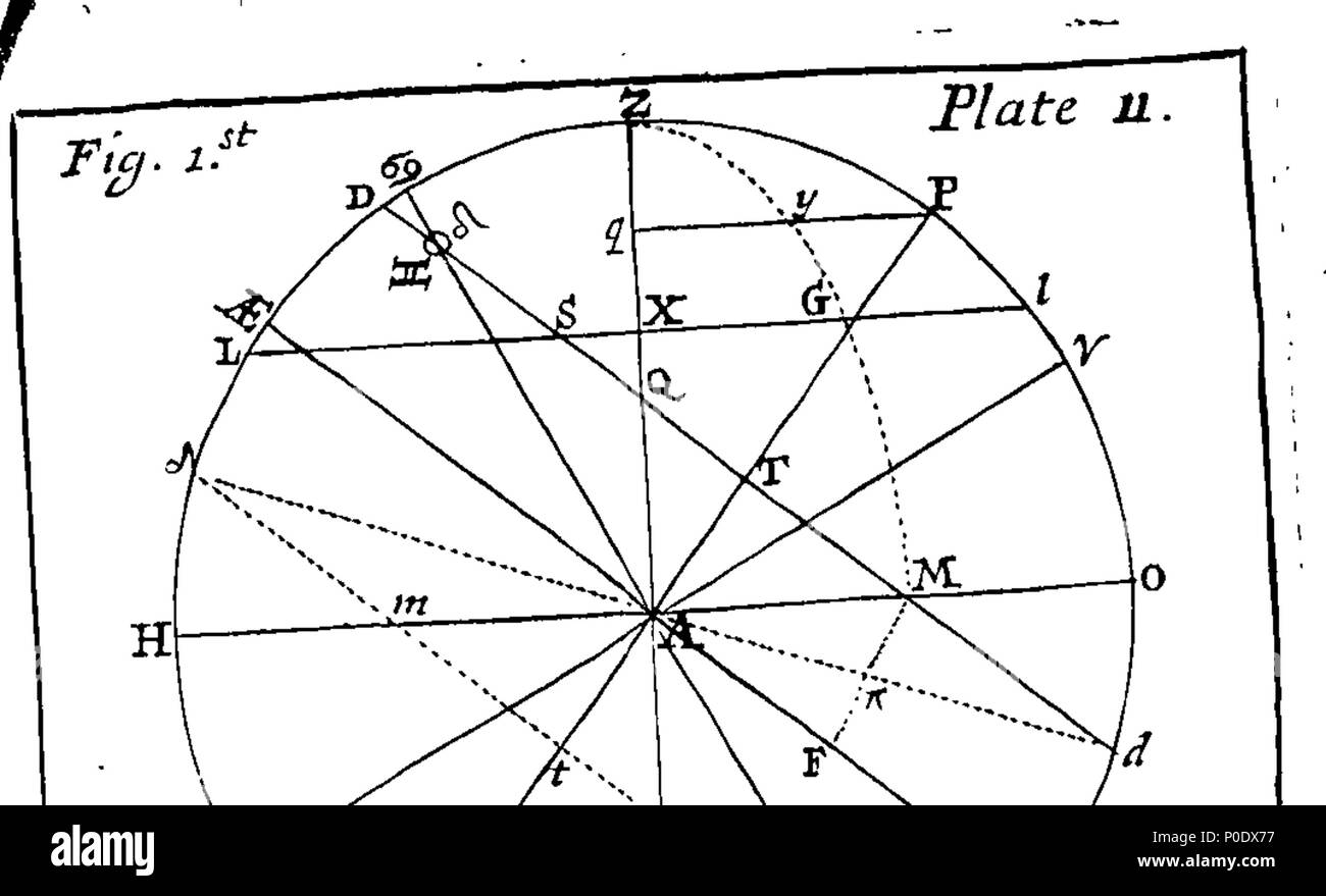 . English: Fleuron from book: A treatise of trigonometry, plane and spherical, theoretical and practical. In which the several cases of plane and spherical triangles are solved, instrumentally and arithmetically. As likewise a Treatise of Stereographick and Orthographick Projection of the Sphere. In which the Principles and Theorems on which they depend, are clearly Demonstrated, and the Practice naturally deduced from those Demonstrations. Illustrated in the Stereographick Projection of the several Cases in Right and Oblique Angled, Spherical, Triangles: So that the Requisites may be found wi Stock Photo