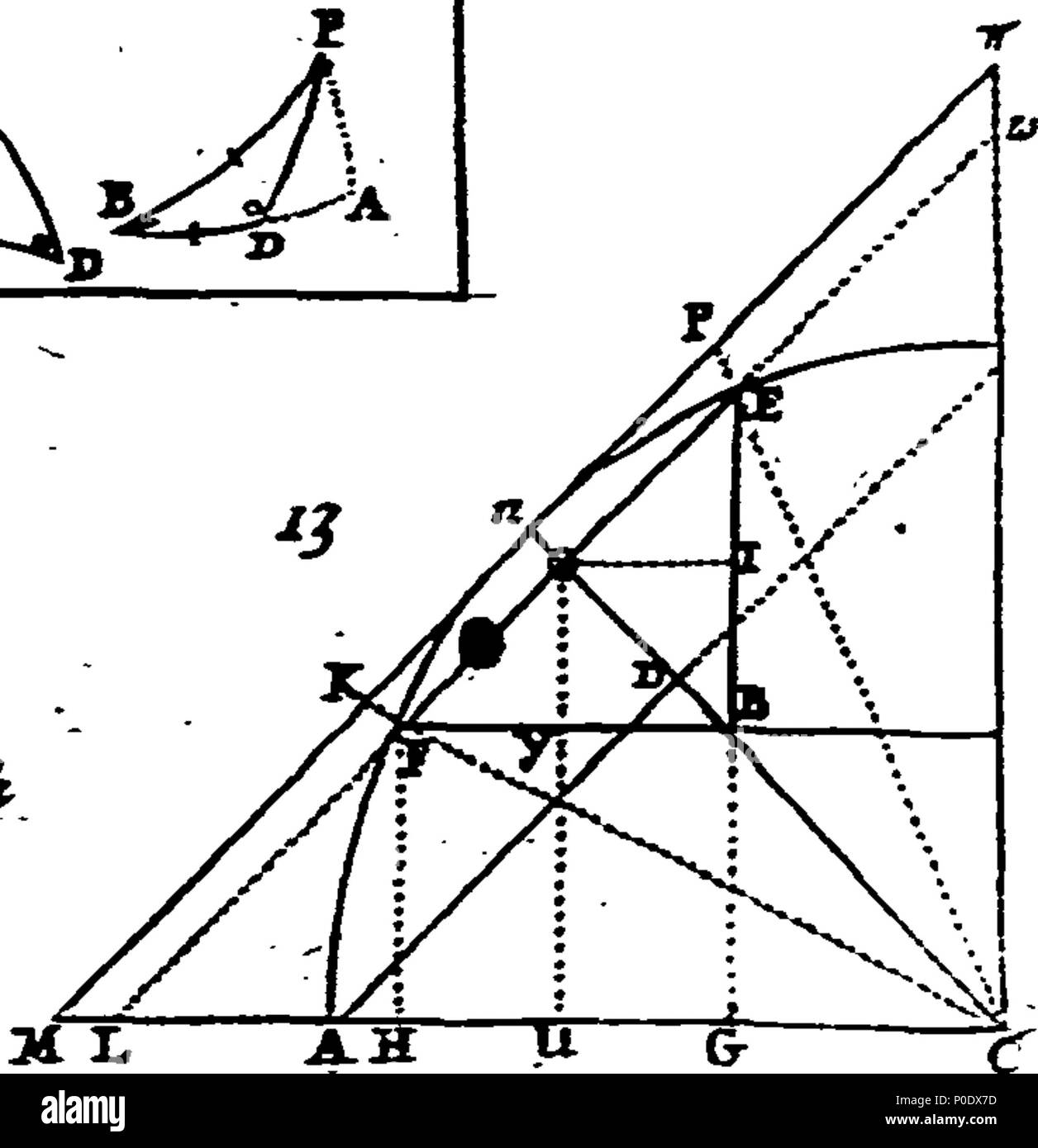 . English: Fleuron from book: A treatise of trigonometry, plane and spherical, theoretical and practical. In which the several cases of plane and spherical triangles are solved, instrumentally and arithmetically. As likewise a Treatise of Stereographic and Orthographic Projection of the Sphere. In which the Principles and Theorems on which they depend, are clearly Demonstrated, and the Practice naturally deduced from those Demonstrations. Illustrated in the Stereographic Projection of the several Cases in Right and Oblique Angled, Spherical, Triangles: So that the Requisites may be found witho Stock Photo