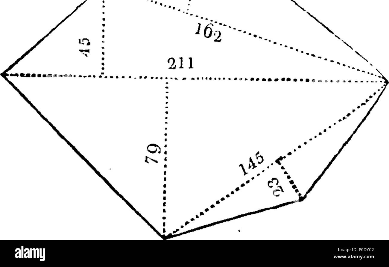 . English: Fleuron from book: A treatise on land-surveying, in six parts. Part I. Contains Definitions and Problems in Geometry. Part II. Rules for finding the Content of Land without using a Chain, but by stepping the dimensions, by which any Husbandman who knows the first five Rules of Arithmetic may find the Content of his own work. Part III. To survey with the Chain and Cross. Part IV. To survey with the Chain only. Part V. Rules for parting off any given portion of a Field, in form of a Triangle, Square or Parallelogram. Part VI. A full explanation of the method used by the most eminent S Stock Photo