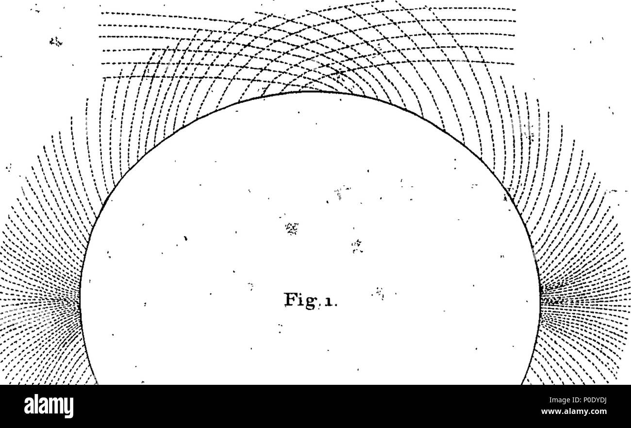 . English: Fleuron from book: A treatise on magnetism, with a description and explanation of a meridional and azimuth compass, for ascertaining the quantity of variation, without any calculation whatever, at any time of the day. Also improvements upon compasses in general. With Tables of Variation, for all Latitudes and Longitudes. By Ralph Walker, of Jamaica. 234 A treatise on magnetism Fleuron T013197-3 Stock Photo
