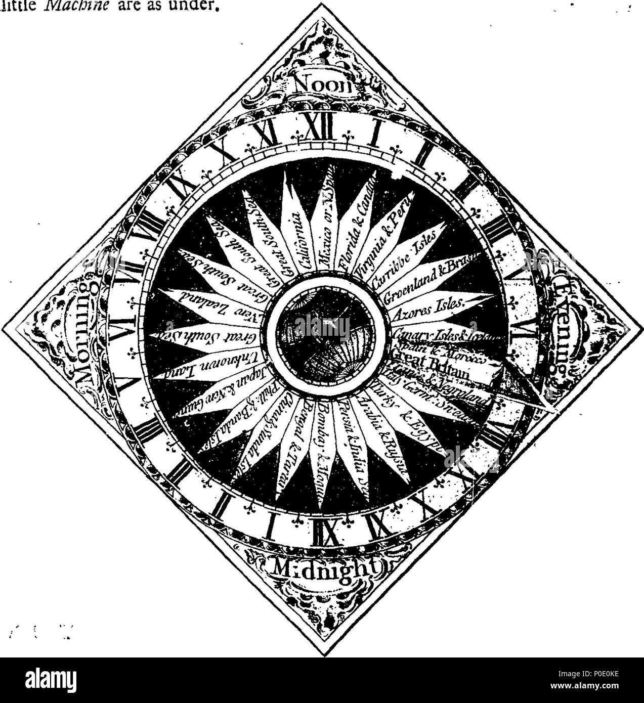 . English: Fleuron from book: A view of the earth: being a short, but comprehensive system of modern geography. Exhibiting, I. A Description of the Figure, Size, Motion, &c. of the Earth; with the Uses and Height of the Atmosphere, or Air surrounding it. II. Such Geographical Definitions, Schemes, and Descriptions, as form a necessary Introduction to this Branch of Learning. III. The Situation and Extent of the several Kingdoms, and Nations in each Quarter; their chief City; with the Distance, Direction, and Difference of Time from London. IV. An Account of the several Island, Trade, Commoditi Stock Photo