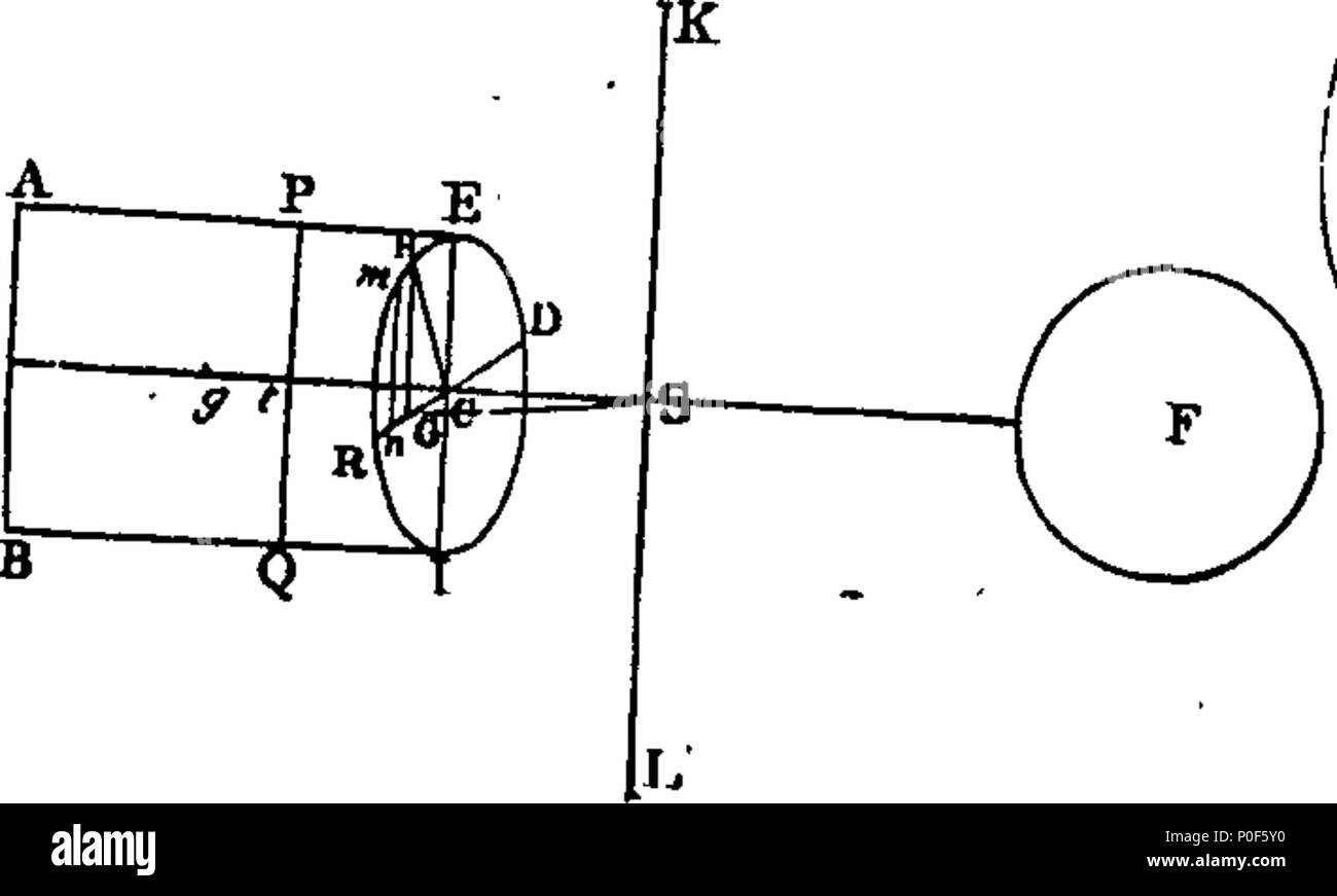 Rectilinear motion hires stock photography and images Alamy