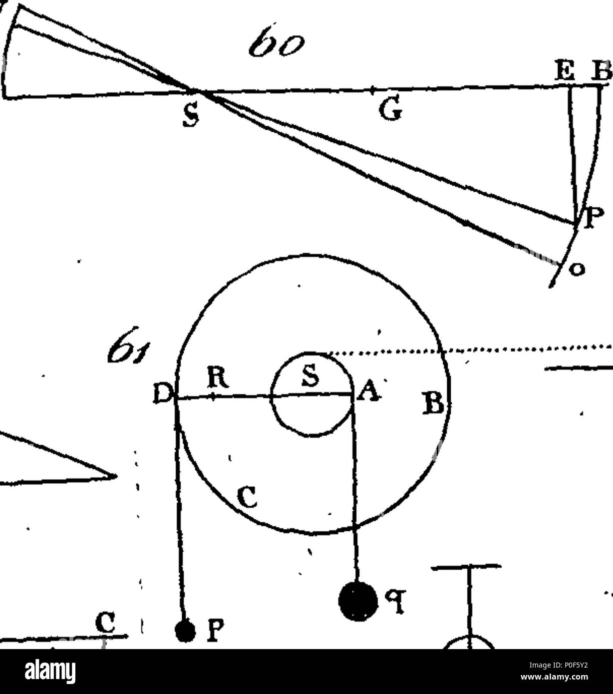 . English Fleuron from book A treatise on the rectilinear motion and