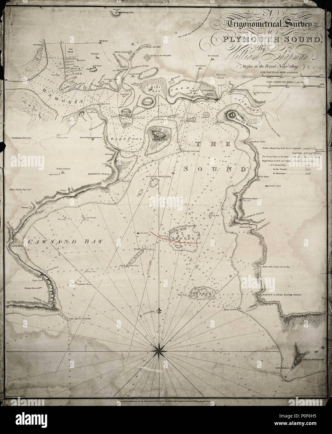 .  English: A trigonometrical survey of Plymouth Sound, by William Chapman, Master in the Royal Navy, 1809.Single sheet. Engr. Medium: Backed with blue paper. Scale: [ca.1:12 000]. Cartographic Note: Ungraduated. Variation shown. Soundings. Scales in Nautical miles and statute miles. Contents Note: Notes on position of Drakes Island and tidal information. G223:2/222 Plymouth Sound  . 1809. Chapman, William; William Heather 239 A trigonometrical survey of Plymouth Sound, by William Chapman, Master in the Royal Navy, 1809. RMG F0008 Stock Photo