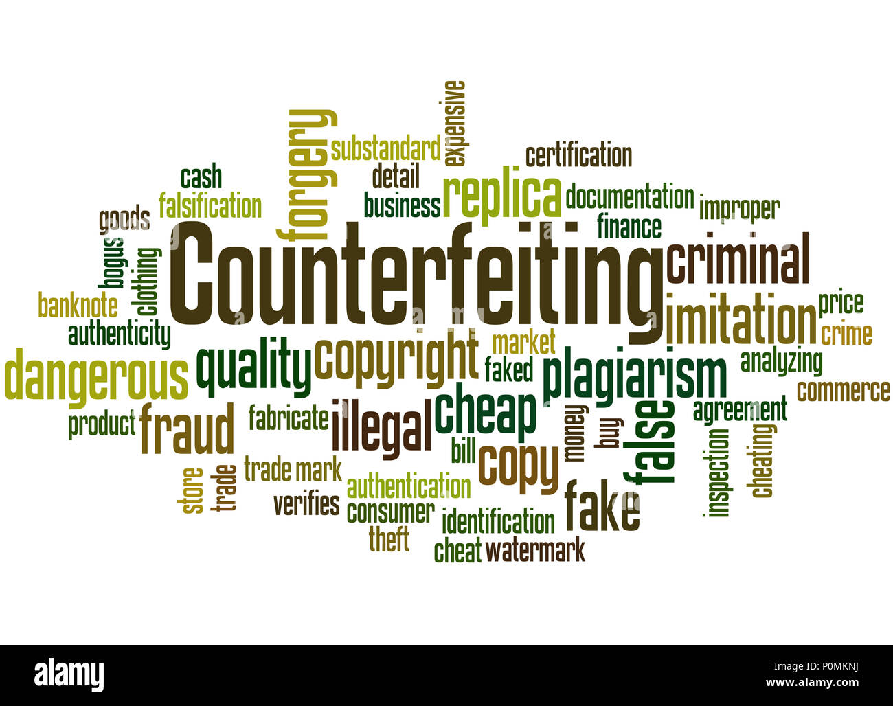 Counterfeiting word cloud concept on white background. Stock Photo