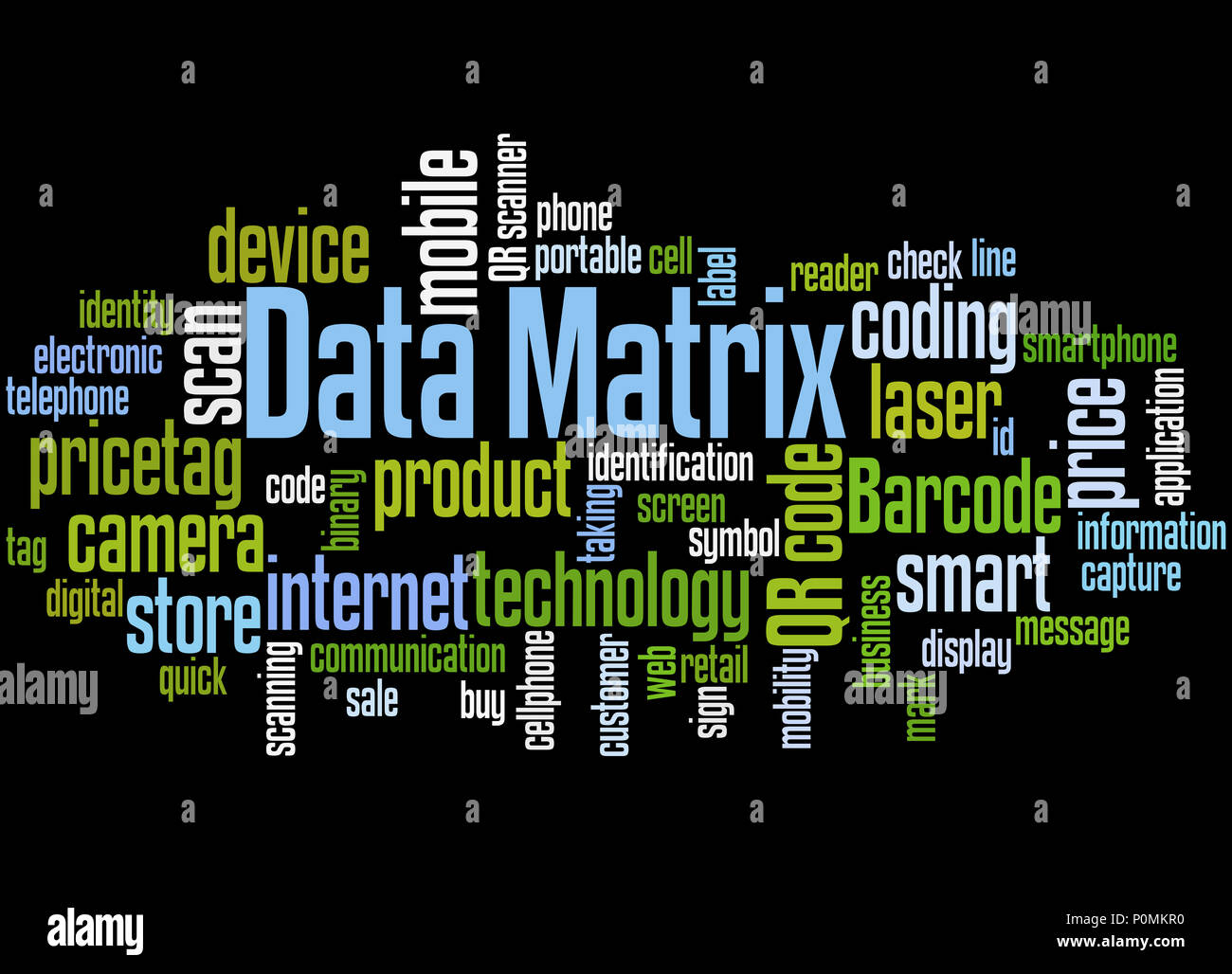 Word matrix hi-res stock photography and images - Alamy