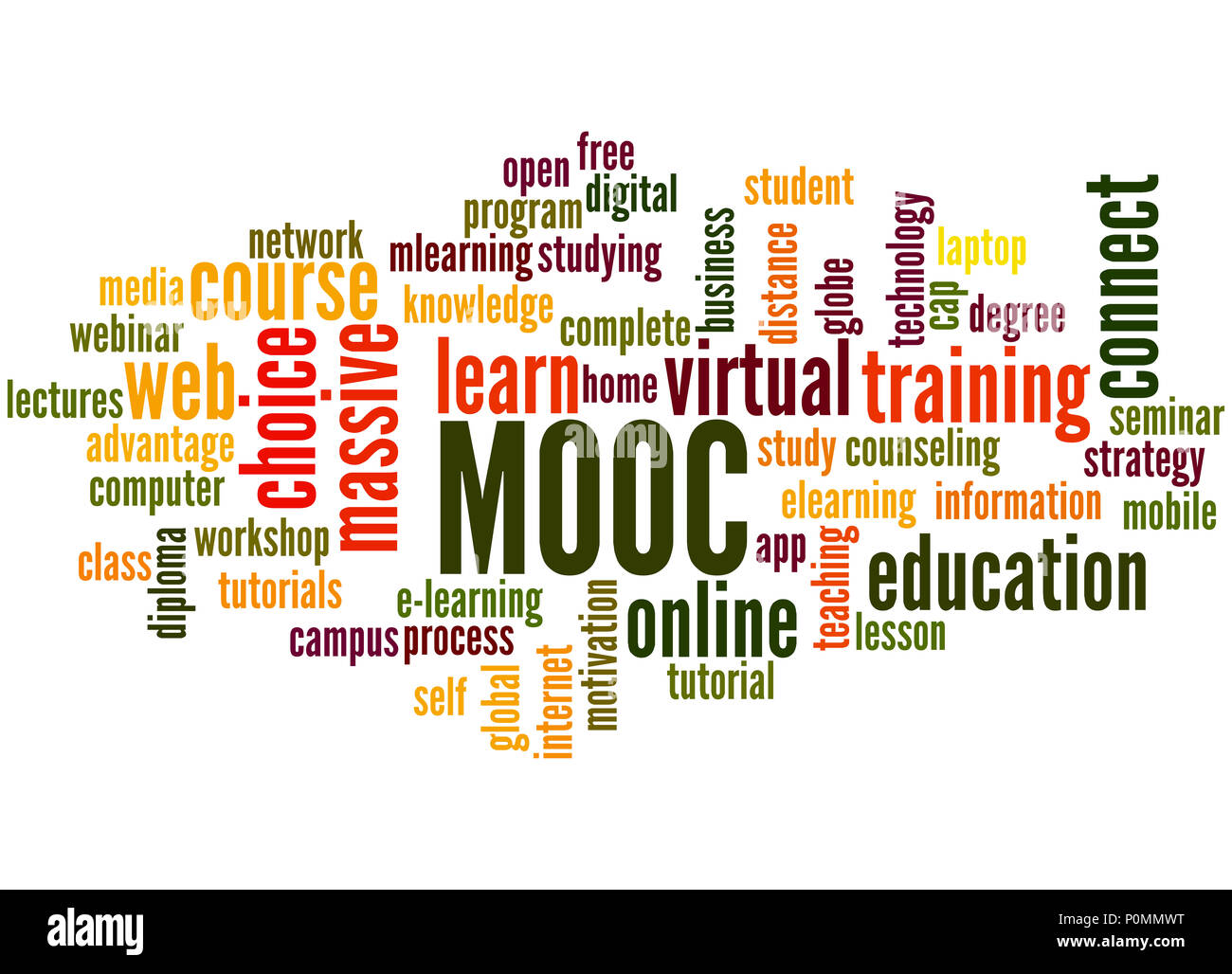 mooc massive open online course word cloud concept on white