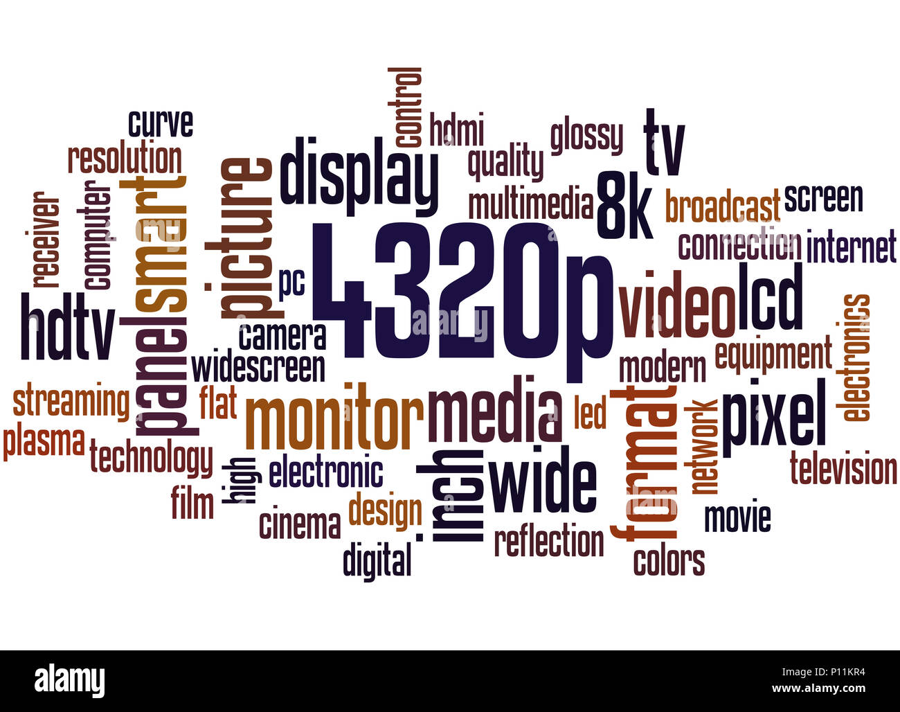 4320p screen resolution, word cloud concept on white background. Stock Photo