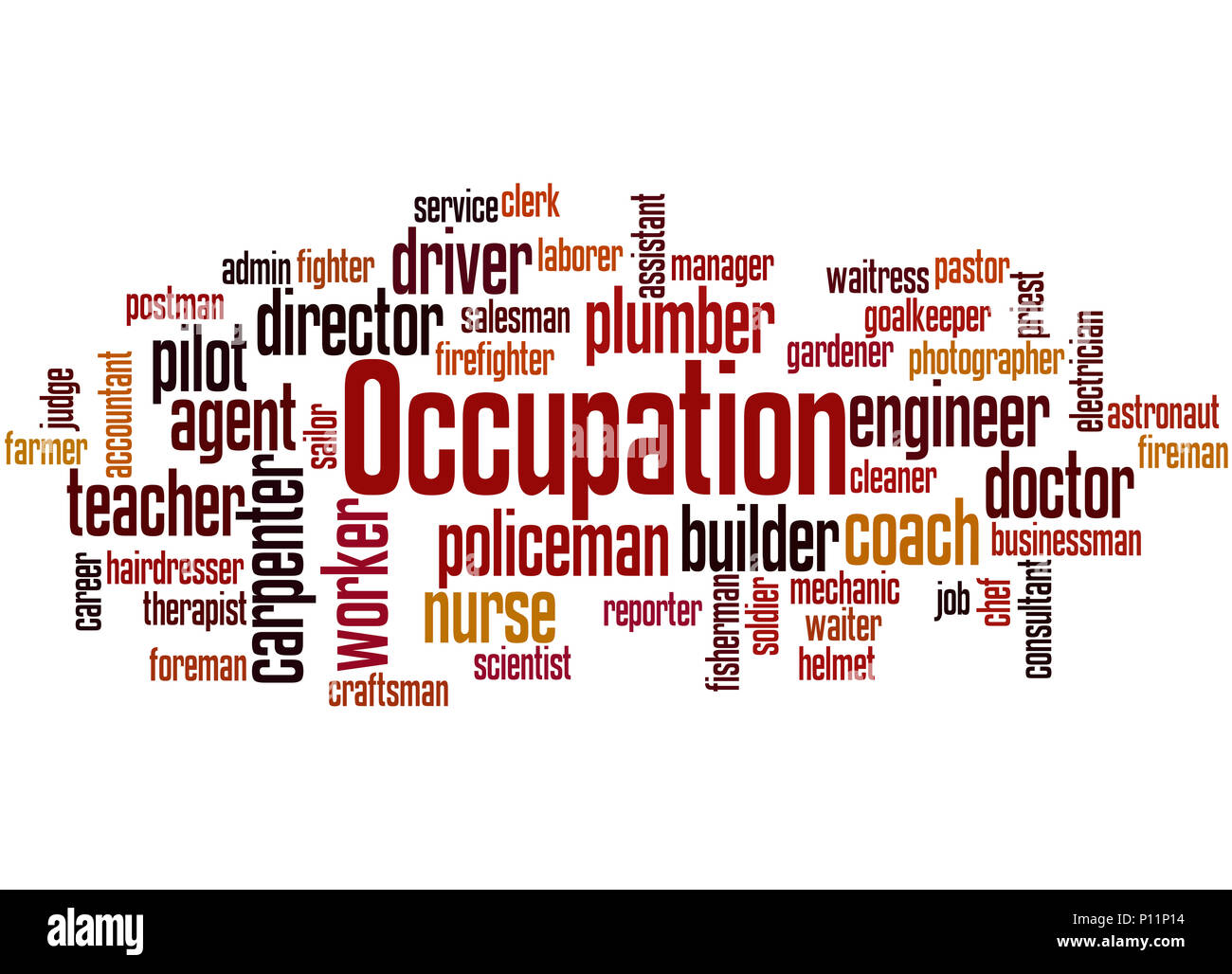 Professions, Different jobs, Career Selection, Occupation word cloud