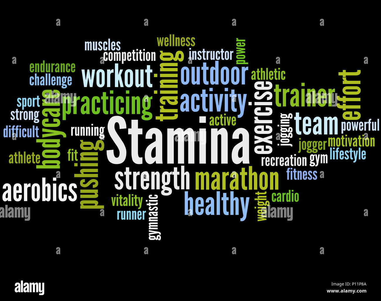 Stamina is staying power or enduring strength, word cloud concept on