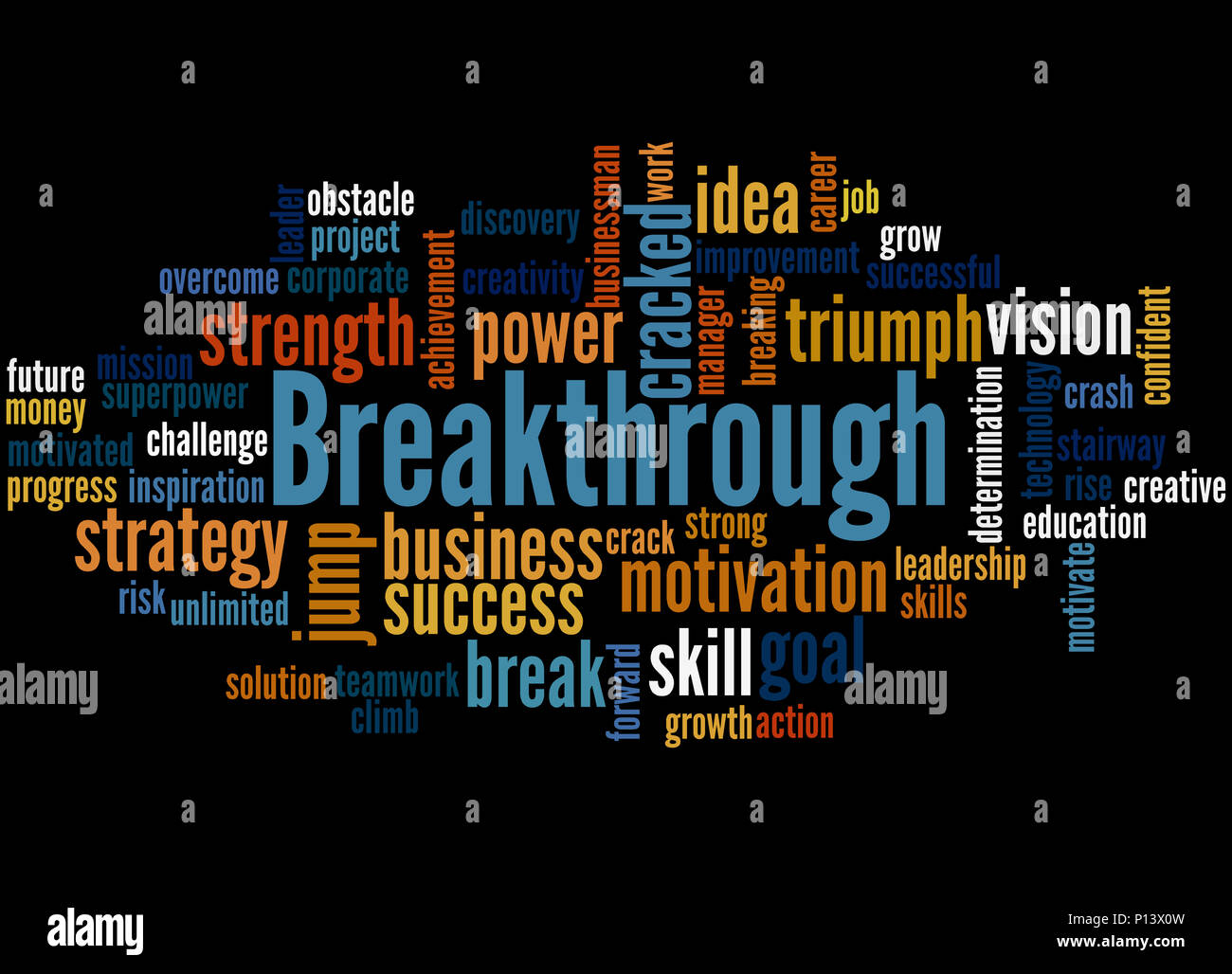 Breakthrough, word cloud concept on black background Stock Photo Alamy