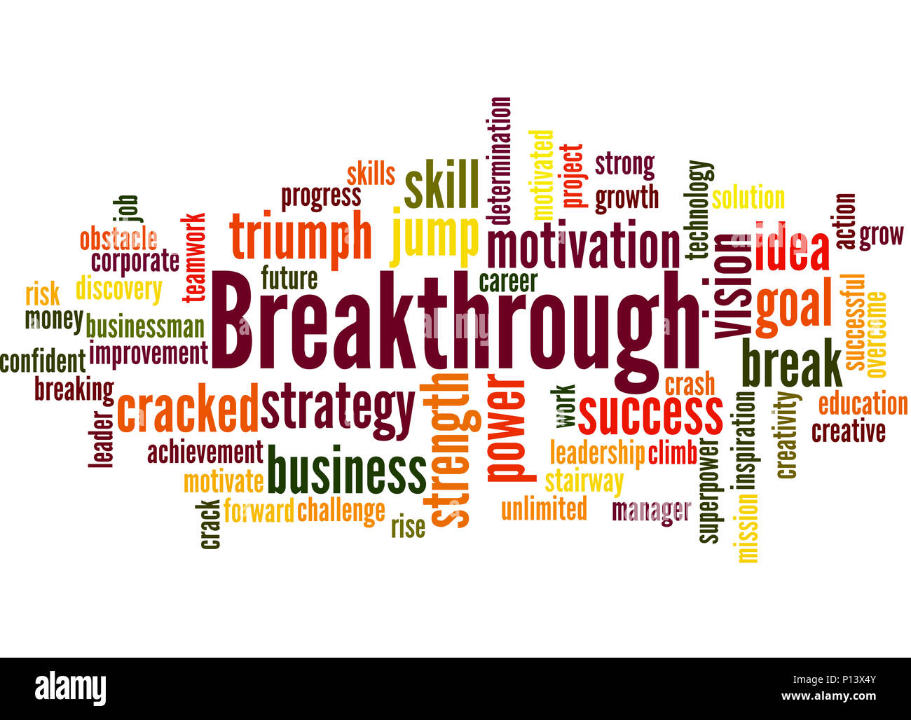 Breakthrough, word cloud concept on white background. Stock Photo