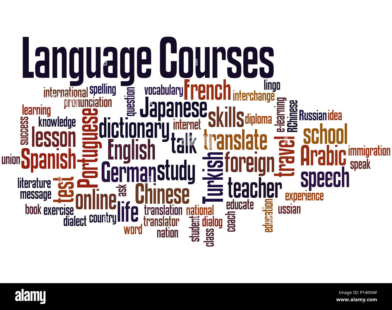 Foreign Language Concept Word Cloud High Resolution Stock Photography And Images Alamy
