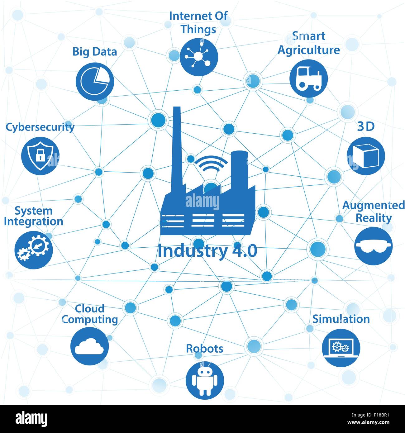 Infographic Icons of industry 4.0 .Internet of things network, Smart Factory solution .Smart technology icon, Big data, cloud computing, augmented rea Stock Vector