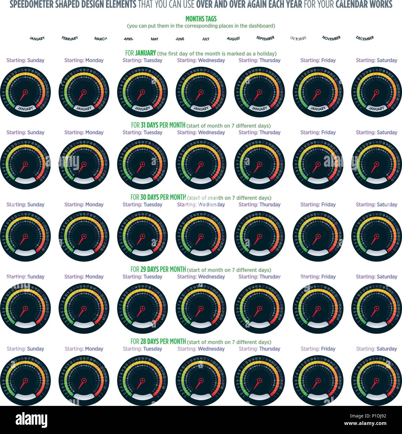 Speedometer shaped design elements that you can use over and over again ...