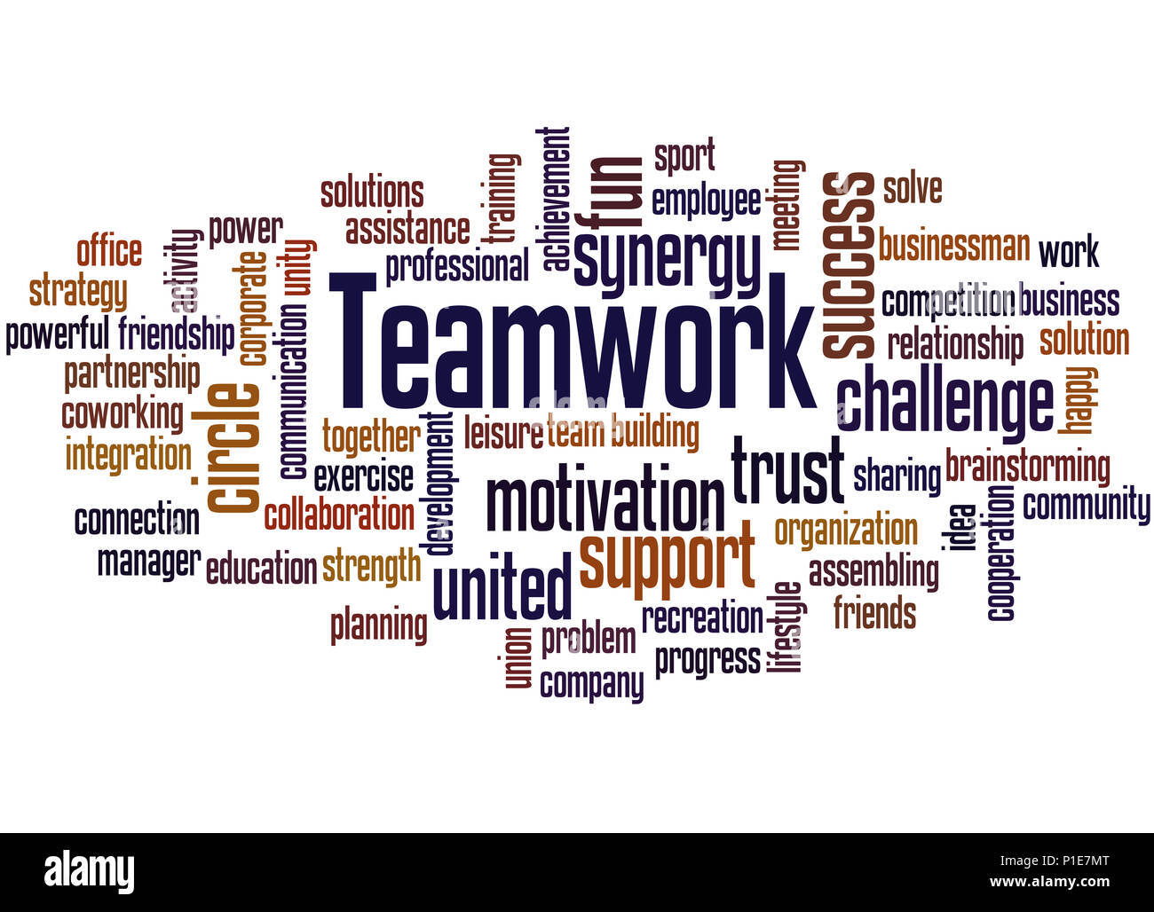 Teamwork Word Cloud