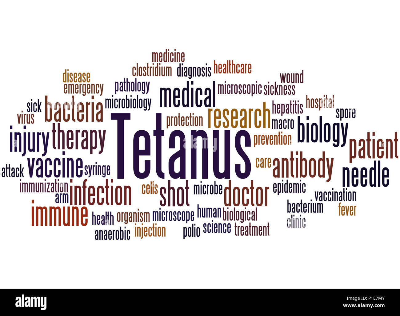 Tetanus, word cloud concept on white background. Stock Photo