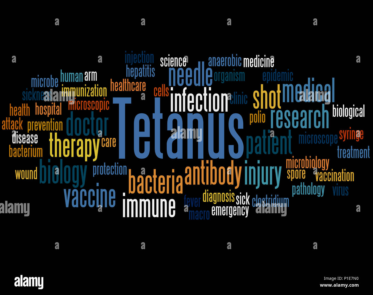 Tetanus, word cloud concept on black background. Stock Photo