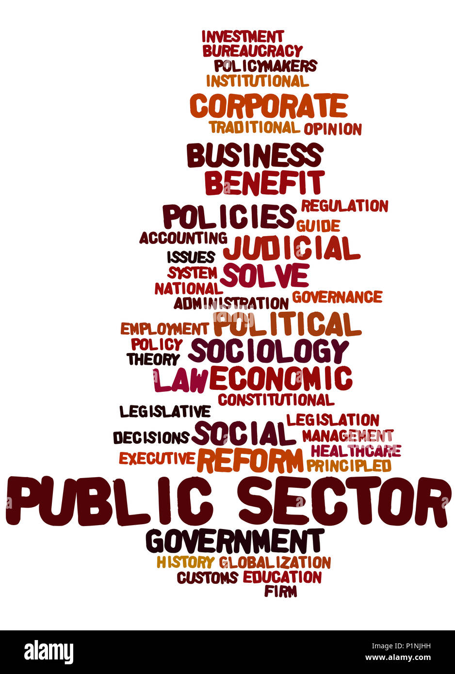 Public Sector, word cloud concept on white background. Stock Photo