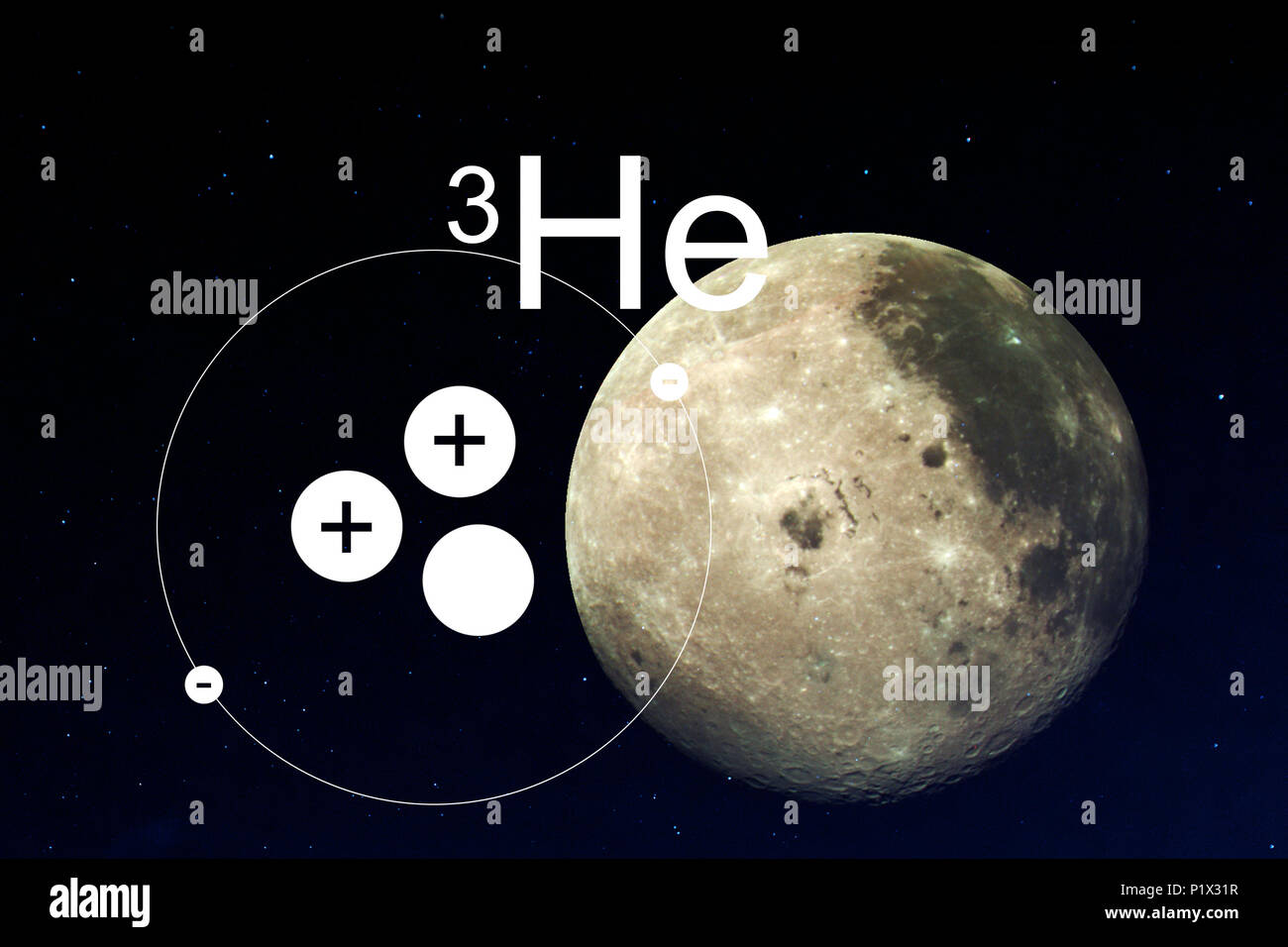 39+ Helium 3 Nuclear Fusion Images